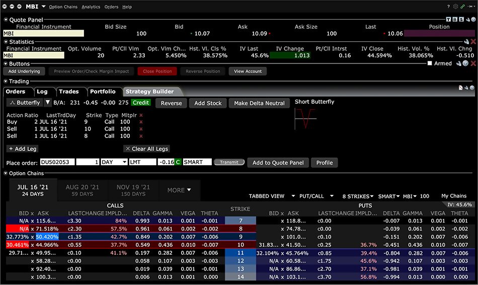 OptionTrader for Option Trading Interactive Brokers Central Europe